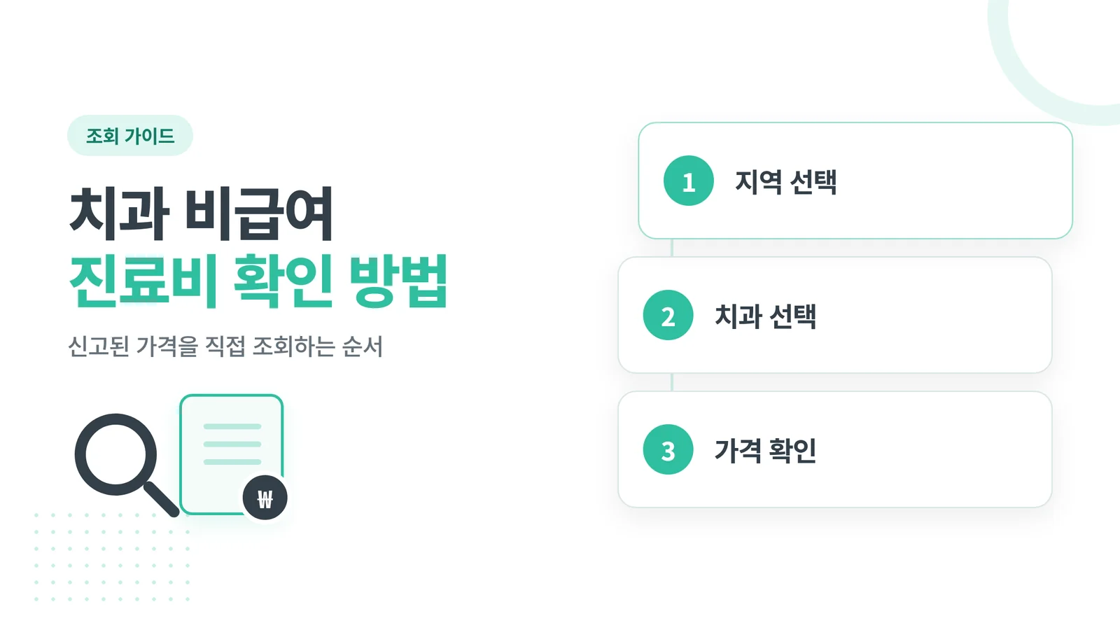 치과 비급여 진료비 확인 방...