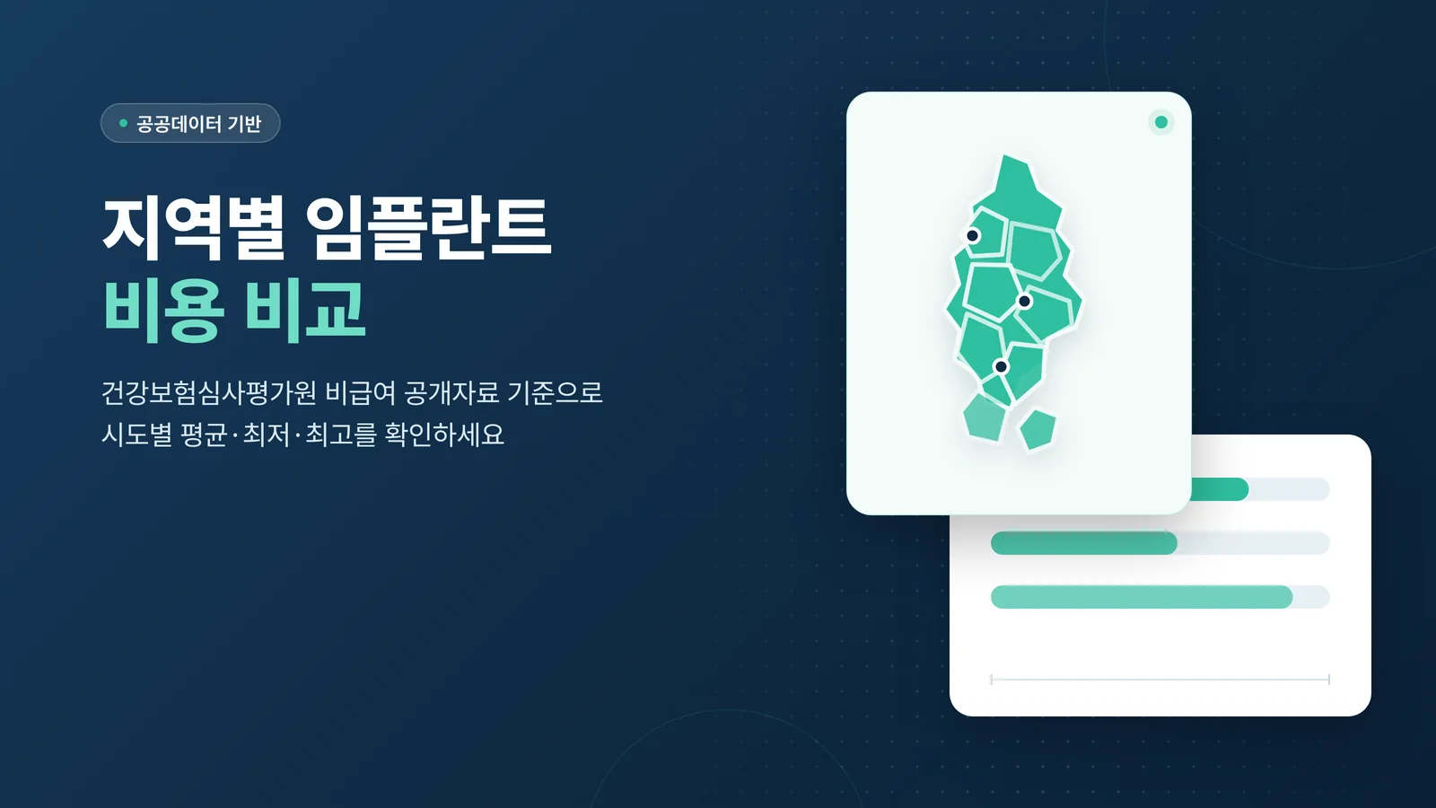 지역별 임플란트 비용 비교 배너