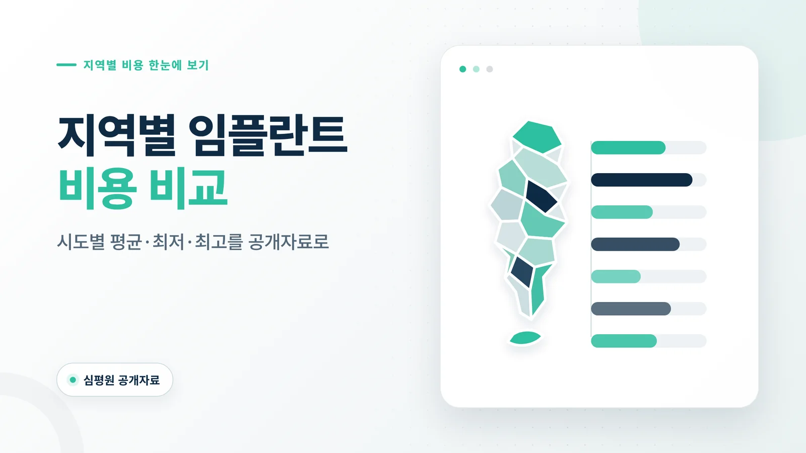시도별 임플란트 신고가격 비교 일러스트